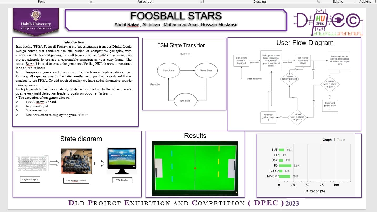 Foosball Game on BASYS-3 FPGA
