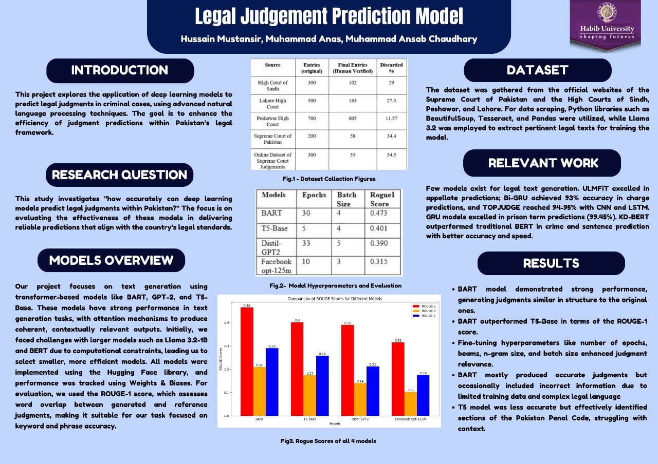 Prediction Model For Legal Judgments